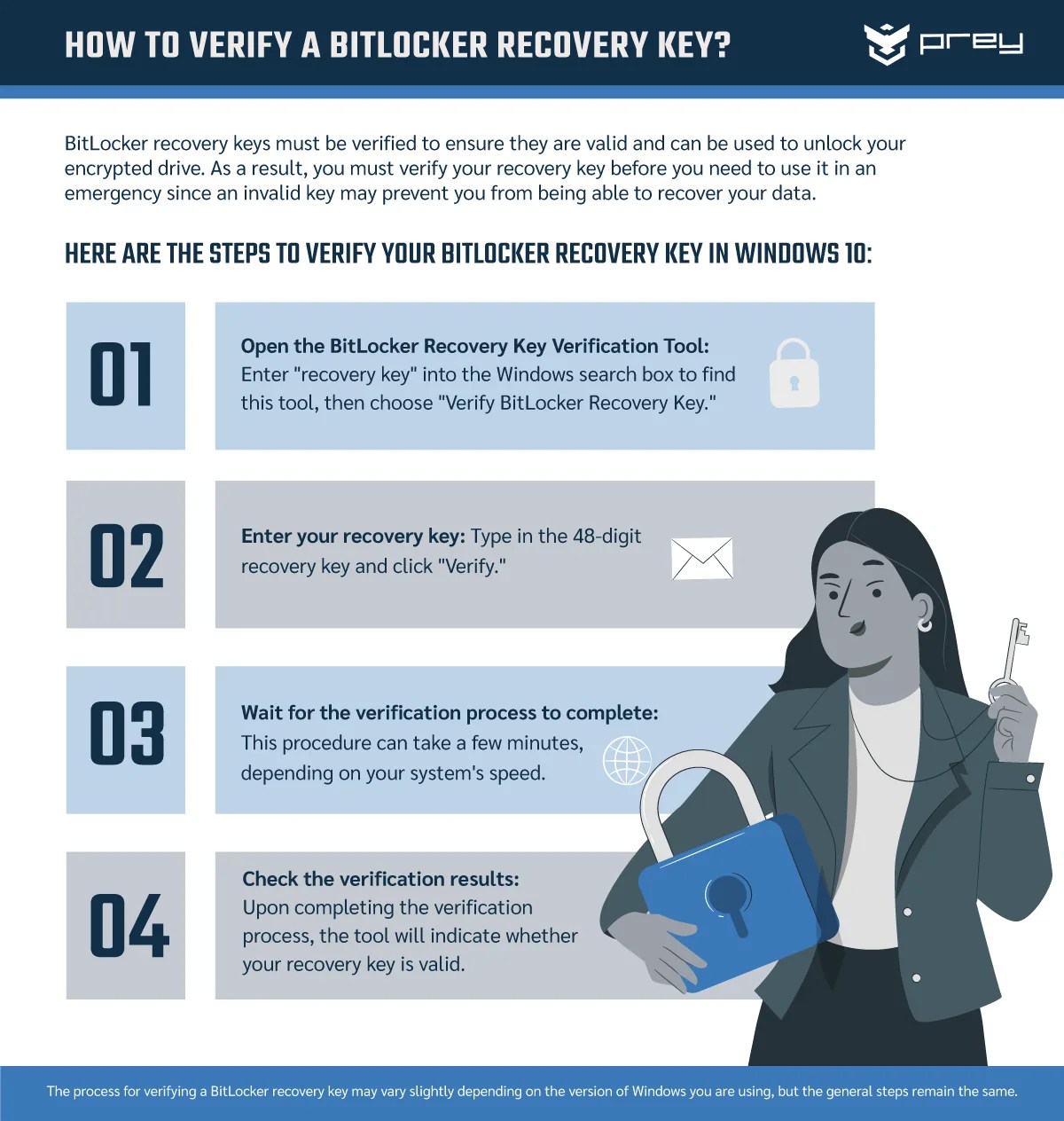 Retrieving your bitlocker recovery key a guide Prey